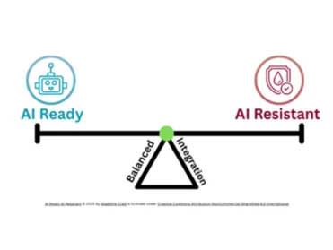 Scale illustration showcasing the balance between AI Ready and AI Resistant.