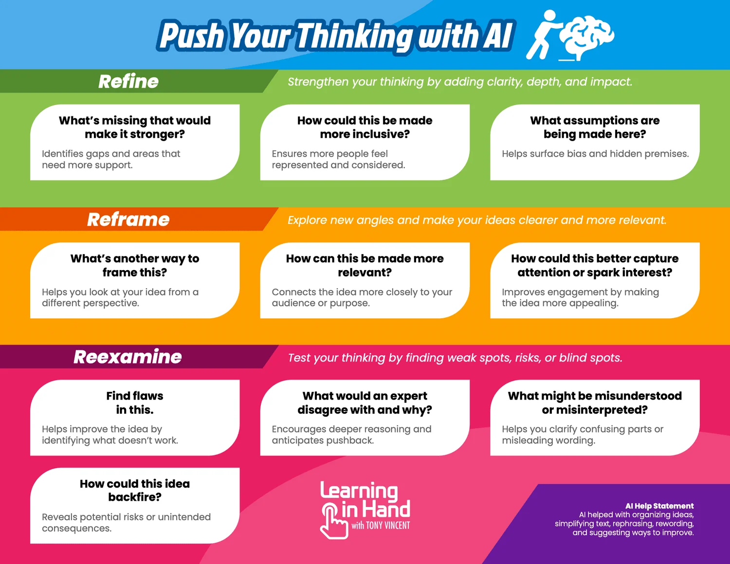 Enhancing Your Ideas with AI: Strategies for Critical Thinking